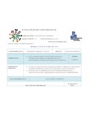 PLANEACIÓN DE EDUCACIÓN PREESCOLAR JARDÍN DE NIÑOS