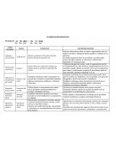 PLANIFICACIÓN DIDÁCTICA 2015