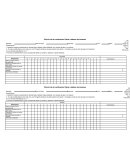 Check List de verificacion Diaria a tablero de Amarres