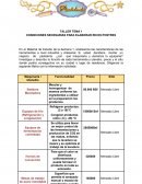 CONDICIONES NECESARIAS PARA ELABORAR RICOS POSTRES