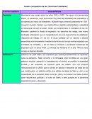 Cuadro comparativo de las Doctrinas Totalitarias