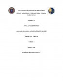 Las serpientes origen y evolución