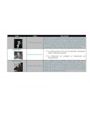 Descripción de dinámica de grupo