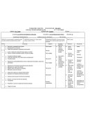 Ensayo sobre Planeacion didactica español