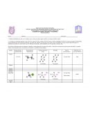 Ejercicios de quimica hidrocarburos