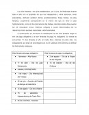 Los días feriados son días establecidos, por la Ley,