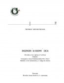 Medicion de resistencias y codigo de colores