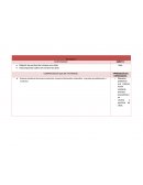 Planeación de actividades de Matemática