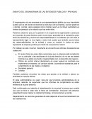 ENSAYO DEL ORGANIGRAMA DE ENTIDADES PUBLICAS Y PRIVADAS