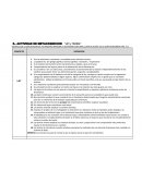 Actividad de metacognicion “Ley y teoria”