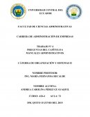 Capitulo 6 de administracion de empresas de franklin