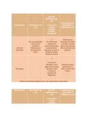 Actividad integradora herramientas digitales