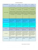 Planeación de estudio de Lectura