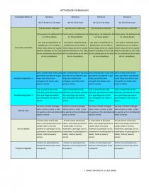 Planeación de estudio de Lectura. Página 1