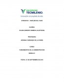 EVIDENCIA FUNDAMENTOS DE LA ADMINISTRACION