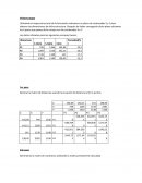 Modelado y reservorios