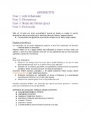 SINTOMAS DE LA APENDICITIS