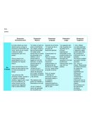 Cuadro multisensorial de los bebes