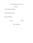 INTRODUCCION Y ELEMENTOS DE UNA HOJA DE CÁLCULO