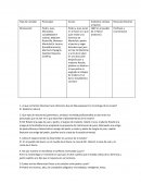 Actividad integradora de literatura Guy de Mausapassant