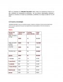 Plan de negocios ORGANIC BALANCE