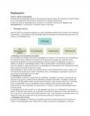 Relacion Producto Cliente