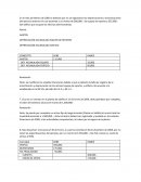 Hechos Posteriores NIF