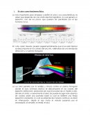 El color como fenómeno físico