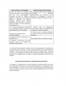 Junta central contadores