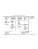 Desarrollo y Consolidación de Nuevas Empresas Innovadoras