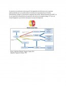 Admisión para atención de emergencia