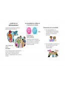 ¿Qué es la sexualidad? Que integra la sexualidad