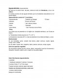 Información de Aguascalientes