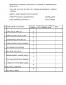 PROYECTO: USO Y CONSUMO RESPONSABLE DE LOS BIENES Y SERVICIOS