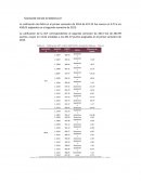 Calificación con base en normativa sct
