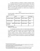 Incremento gastos e ingresos para el Presupuesto General del Estado Ecuador