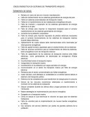 Crisis en el sistema de transporte masivo en Venezuela