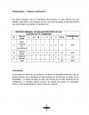 REPORTE SEMANAL DE QUEJAS POR PARTE DE LOS CLIENTES