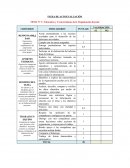 Ficha de autoevaluación: Naturaleza y Características de la Organización Escolar