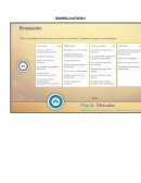 ANALISIS DEL CASO SIMULADO DE LA MATRIZ DOFA EN LA EMPRESA PANELITAS LA CABRA