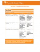 Estrategias y resultados en mi campo laboral