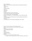 Prácticas-Disoluciones