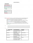 Existencia corporal como Totalidad.