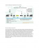 Incoterm utilizada para la exportación CIF de manzanilla