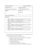 Fundamentos de administracion Evidencia 2