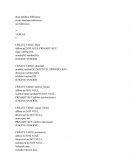 Base de datos biblioteca sql