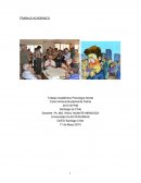 Trabajo Académico Psicología Social