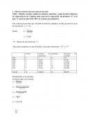 Formulacion de proyectos La empresa Textiles