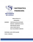 Tarea de matemática financiera