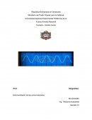 Preguntas generador de funciones ¿Qué es un generador de señales?
